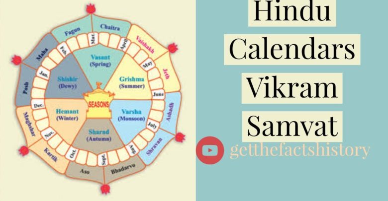 Hindu Calendars  Historical Calendars In Hinduism  Get The Details Historical Past  - SimplyHindu